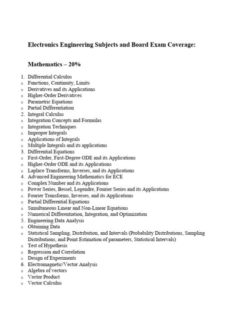 Electronics Engineering Subjects and Board Exam Coverage.